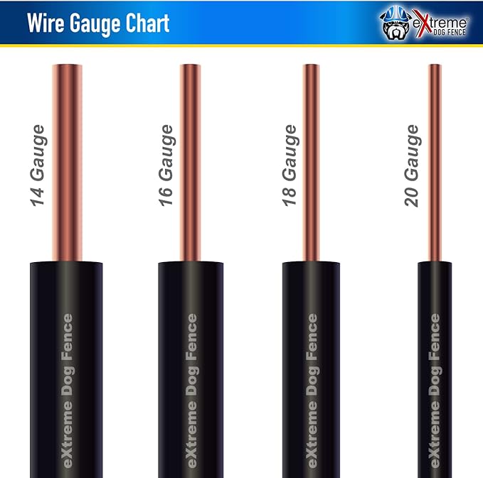 Extreme Dog Fence Industrial Grade Dog Fence Wire - 2000 Feet of Thickest Longest Lasting Electric Dog Fence Wire Available -14 Gauge (AWG) UV Resistant and Submersible
