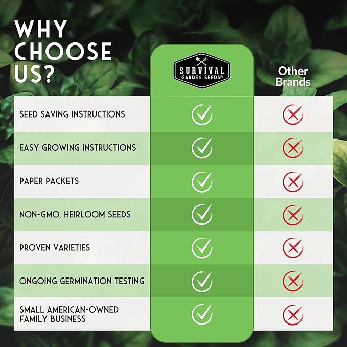 Survival Garden Seeds - Emerald Okra Seed for Planting - Packet with Instructions to Plant and Grow Tender and Large Okra in Your Home Vegetable Garden - Non-GMO Heirloom Variety - 3 Pack