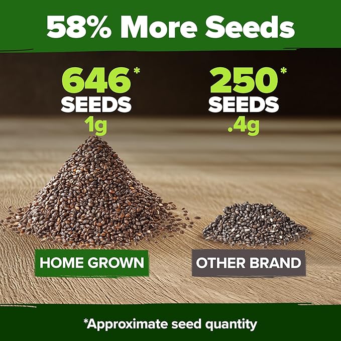 HOME GROWN White Sage Seeds 646 Pack π‘π’π‘-ππ π’, π¨π¦π-π¦π’π¨π₯πππ Heirloom Seeds - Grow Aromatic Sage Plants for Your Herb Seeds Garden with Sage for Planting Outdoor or Indoor (Salvia apiana)