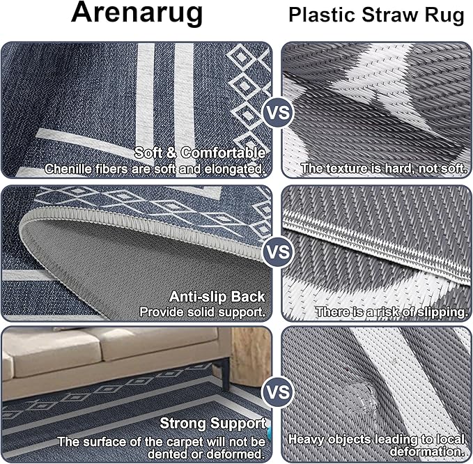 Outdoor Patio Rug, Outside Rectangular Carpet, Moroccan Geometric Rugs, Washable Large Indoor Outdoor Rug Mats for RV, Picnic, Backyard, Deck, Balcony, Porch, Beach 5'x8'