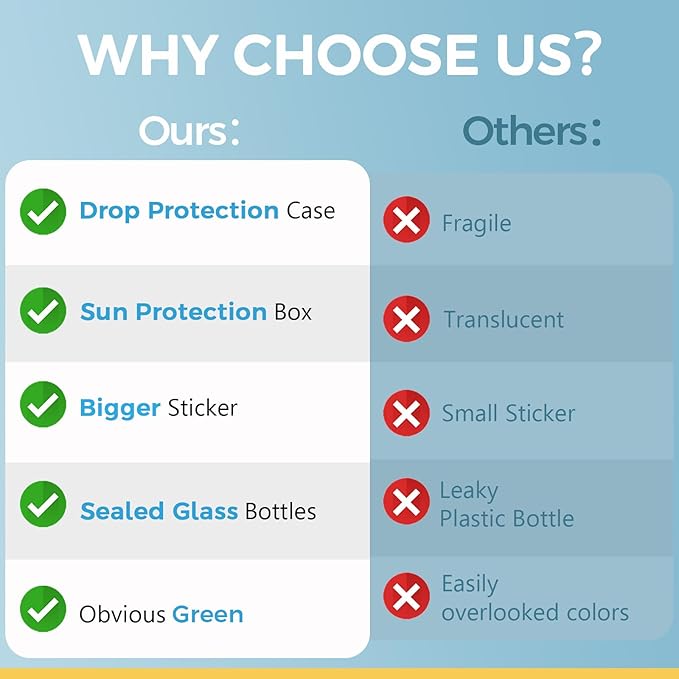 【40 Slots】 Seed Storage Organizer, Sturdy Seed Organizer Storage Box with Dual Zipper Bag and 42Pcs Label Stickers, Glass Seed Storage Container for Flower Vegetable Plants Garden Seeds Saving, Green