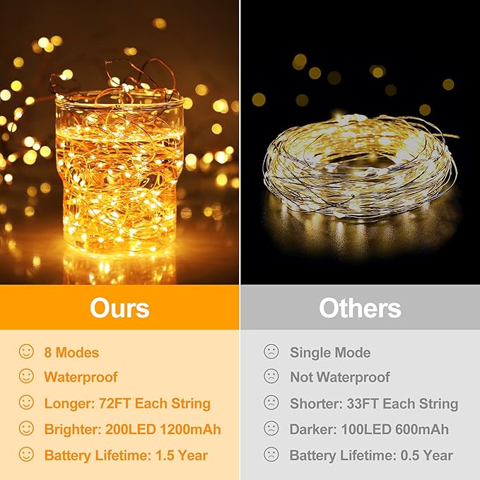 Extra-long 288FT 800LED Solar Fairy String Lights, 4-Pack 72FT 200 LED Outdoor Twinkle Lights Waterproof, 8 Lighting Modes, Warm White Copper Wire Lights for Deck Backyard Tree Garden Fence Pool Party