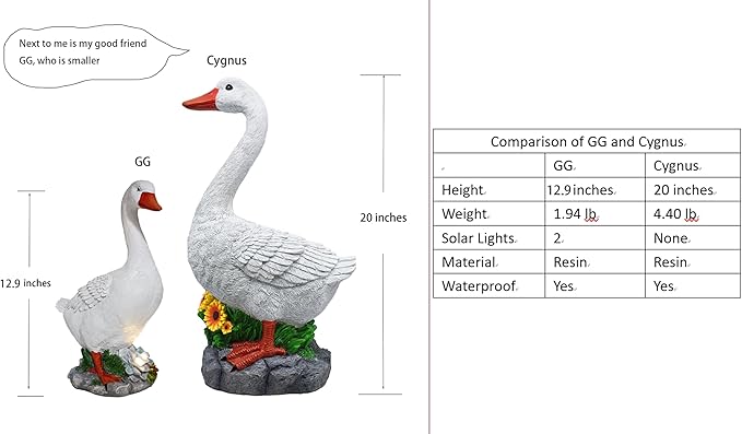 Porch Goose Statue Cygnus, Big Resin Garden Lawn Yard Décor, Sculpture, 20 inches High Figurine, Duck, Indoor and Outdoor, by GGTown TM