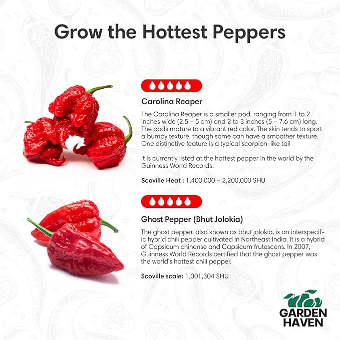 Carolina Reaper Ghost Pepper Grow Kit - All in One Starter Grow Kit - Grow The Hottest Peppers Garden Grow Kit Seeds Included