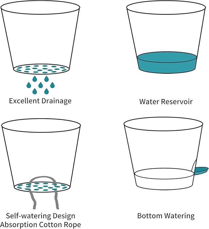 FaithLand 3-Pack Planter Pots, 10 9 8 Inch Self Watering Flower Pots for Indoor Outdoor Garden Plants, Black with Brown