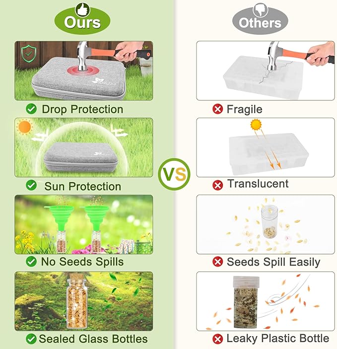 【80 Slots】 Seed Storage Organizer, Sturdy Seed Organizer Storage Box with Dual Zipper Bag and 84Pcs Label Stickers, Glass Seed Storage Container for Flower Vegetable Plants Garden Seeds Saving