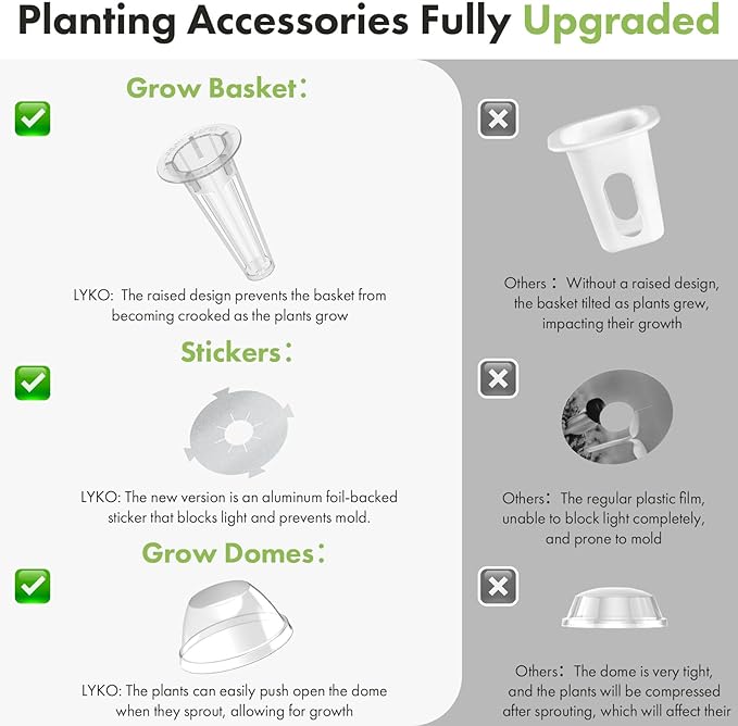 LYKOCLEAN Salad Buttercrunch Lettuce Seeds for AeroGarden, iDOO, Ahopegarden Hydroponics Growing System, 7-pods, 350+ Seeds (Include Spinach, American Fast Lettuce,Paris Island Lettuce, Cauliflower)