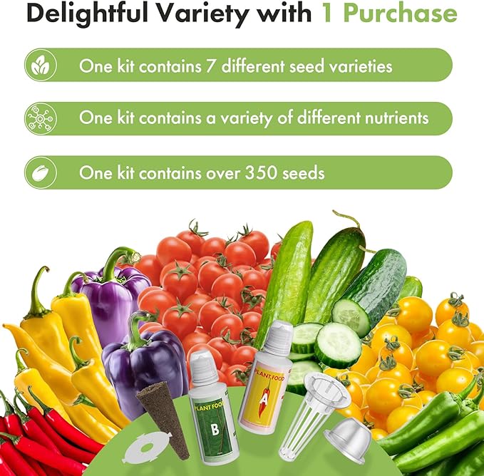 LYKOCLEAN Cherry Tomato Seed Pod for AeroGarden, idoo, Ahopegarden Hydroponics Garden, 12-pods (350 Seeds+, Include Red Chili/Purple Bell/Green/Yellow Pepper, Golden/Red Cherry Tomato)