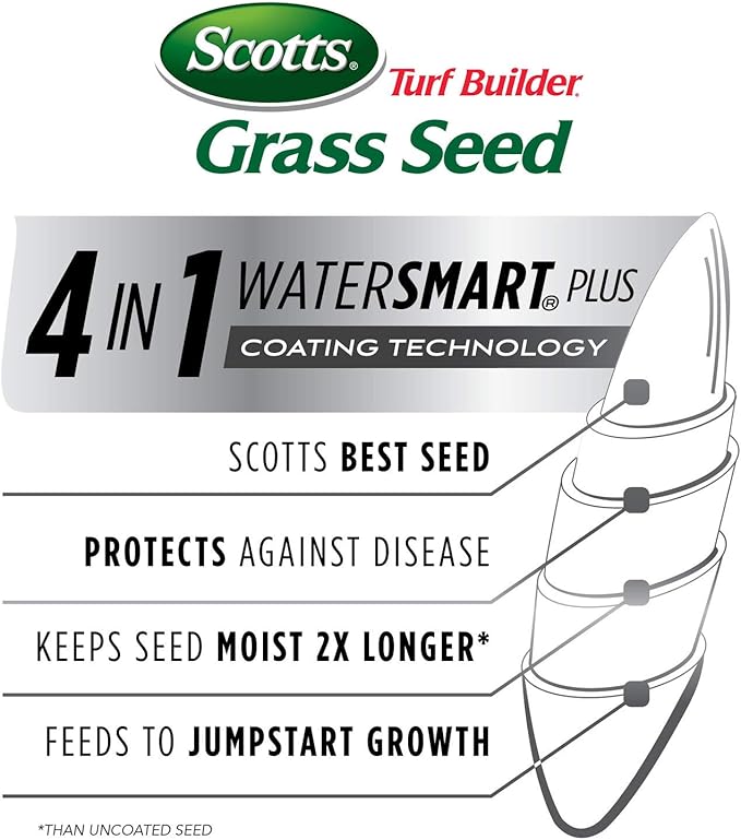 Scotts Turf Builder Grass Seed Sun & Shade Mix, Grows in Extreme Conditions & Spreads for a Durable Lawn, 15 lbs.