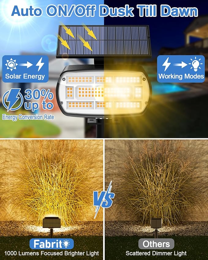 Fabrito Solar Spot Lights Outdoor 136 LEDs, Large Area Lighting Solar Lights Outdoor, 4 Pack IP65 Waterproof Landscape Spotlights Auto On/Off for Yard, Garden, Pathway, Plants,Tree (Warm White)