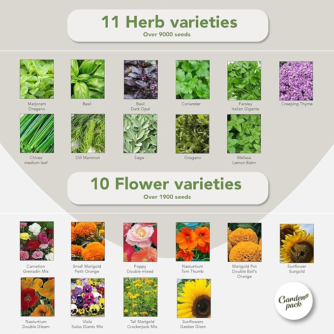 Garden Pack Seeds Pouch - 50 Varieties of Herb, Flower & Vegetable Seeds for Planting - 25,000 Non GMO Heirloom Seeds - Garden Seeds for Vegetable Garden