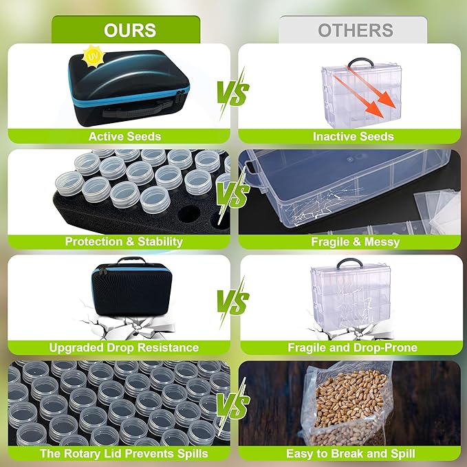 140 Slots Seed Storage Organizer Box with 20 Seed Envelopes, Large Capacity Seed Storage Container with Zipper Bag, Label Stickers, Tweezers, Funnel, Garden Seeds Saver Kit for Vegetable, Flower