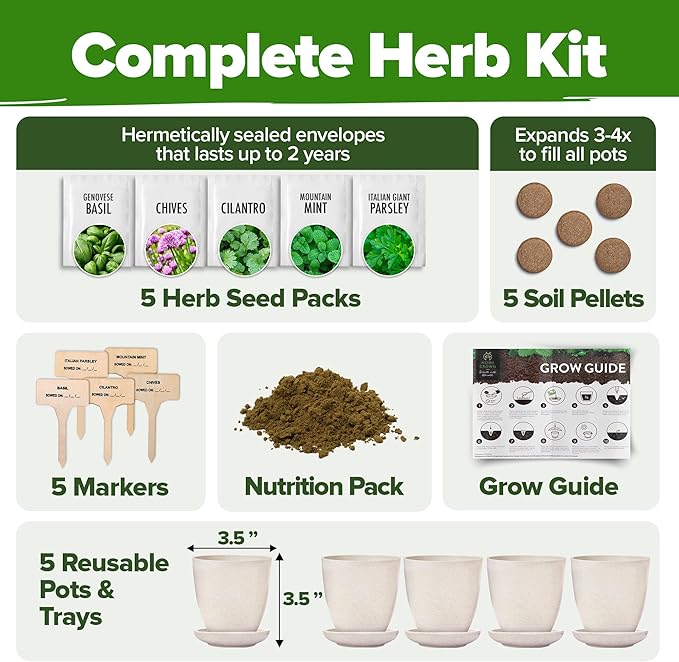 HOME GROWN Herb Gardening Starter Kit for Indoors - Unique Gift for Mom, Women, Her, Men - Complete 5 Herb Plant Grow Kit - Holiday Gift for Gardeners