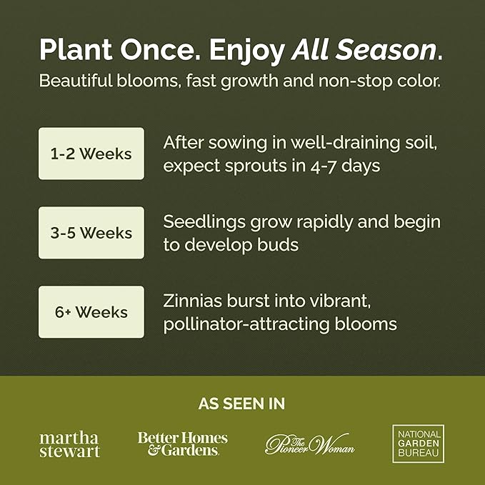 Eden Brothers Zin Master Flower Mixed Seeds for Planting, 1 lb, 480,000+ Seeds with California Giant, Mexican, Lilliput Zinnia | Attracts Pollinators, Plant in Spring, Zones 3, 4, 5, 6, 7, 8, 9, 10