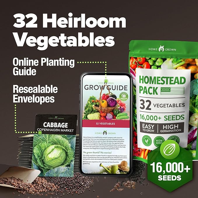 32 Heirloom Vegetable and Fruit Seeds for Planting - 16,000+ Seeds | Non-GMO Survival Seed Vault | High Germination | 32 Varieties of Vegetable Seeds for Your Home Survival Garden