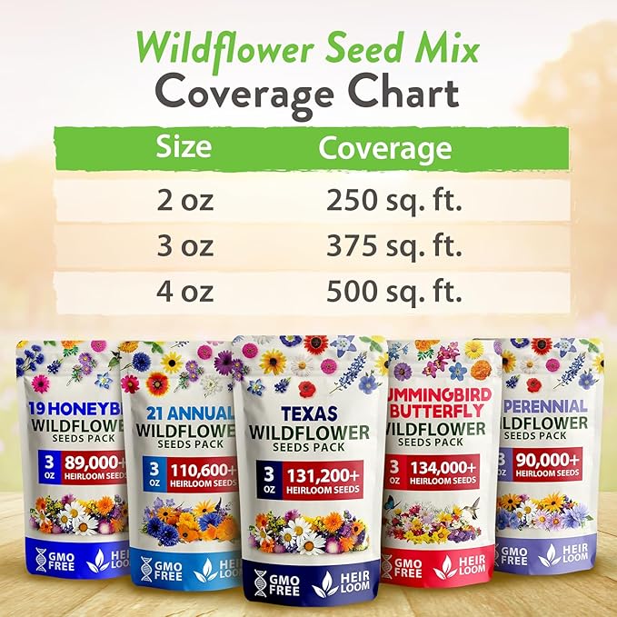 HOME GROWN 130,000+ Pure Wildflower Seeds - Premium Texas Flower Seeds [3 Oz] Perennial Garden Seeds for Birds & Butterflies - Wild Flowers Bulk Seeds Perennial: 22 Varieties Flower Seed for Planting