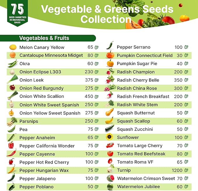 75 Vegetable & Greens Seeds Variety Pack, Garden Seed Starter Kit - Over 44,700 Non-GMO Heirloom Seeds for Planting Vegetables and Greens, Seeds Gift Seed Box with Gardening Supplies, Survival Kit