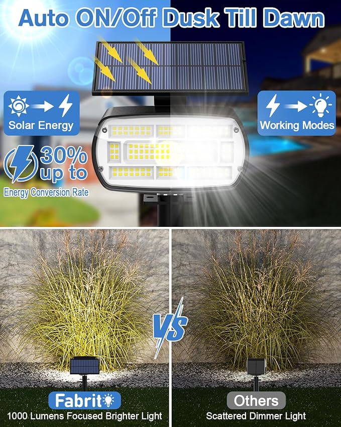 Fabrito Solar Spot Lights Outdoor 136 LEDs, Large Area Lighting Solar Lights Outdoor, 2 Pack IP65 Waterproof Landscape Spotlights Auto On/Off for Yard, Garden, Pathway, Plants,Tree (Cool White)