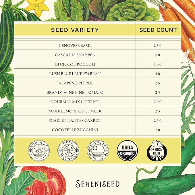 Sereniseed Certified Organic Vegetable Seeds (10-Pack) – Non GMO, Open Pollinated - Basil, Snap Pea, Broccoli, Bean, Jalapeno, Tomato, Lettuce, Cucumber, Carrot, Zucchini Seeds for Planting