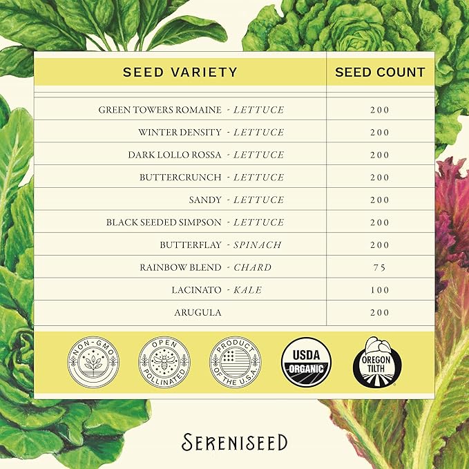 Sereniseed Certified Organic Leafy Greens Lettuce Seeds Collection (10-Pack) – 100% Non GMO, Open Pollinated – Grow Guide